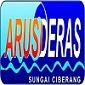 bantenrafting avatar